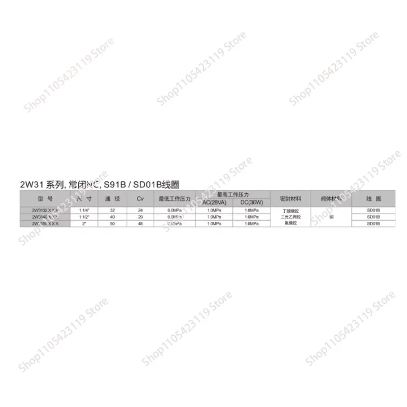 Yongchuang solenoid valve 2W31-15 brass solenoid valve/4 water separator valve