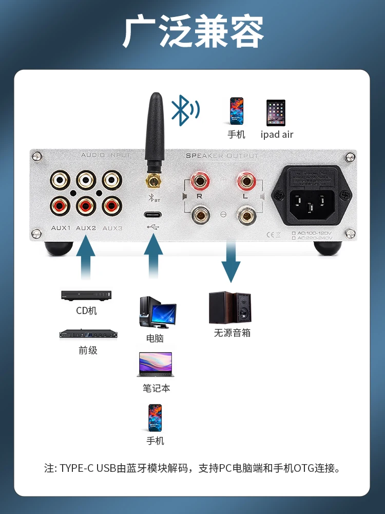 ハイパワーデジタルhifiフィーバー,Bluetooth 5.4,フルリモコン,x30y,tpa3255,新品,2023