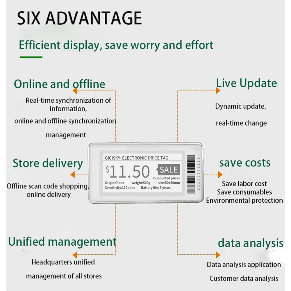 Smart-2.1 Inch Electronic Price Tag ESL TFT Screen Display No Messy Writing Bluetooth Connect Management For Android APP