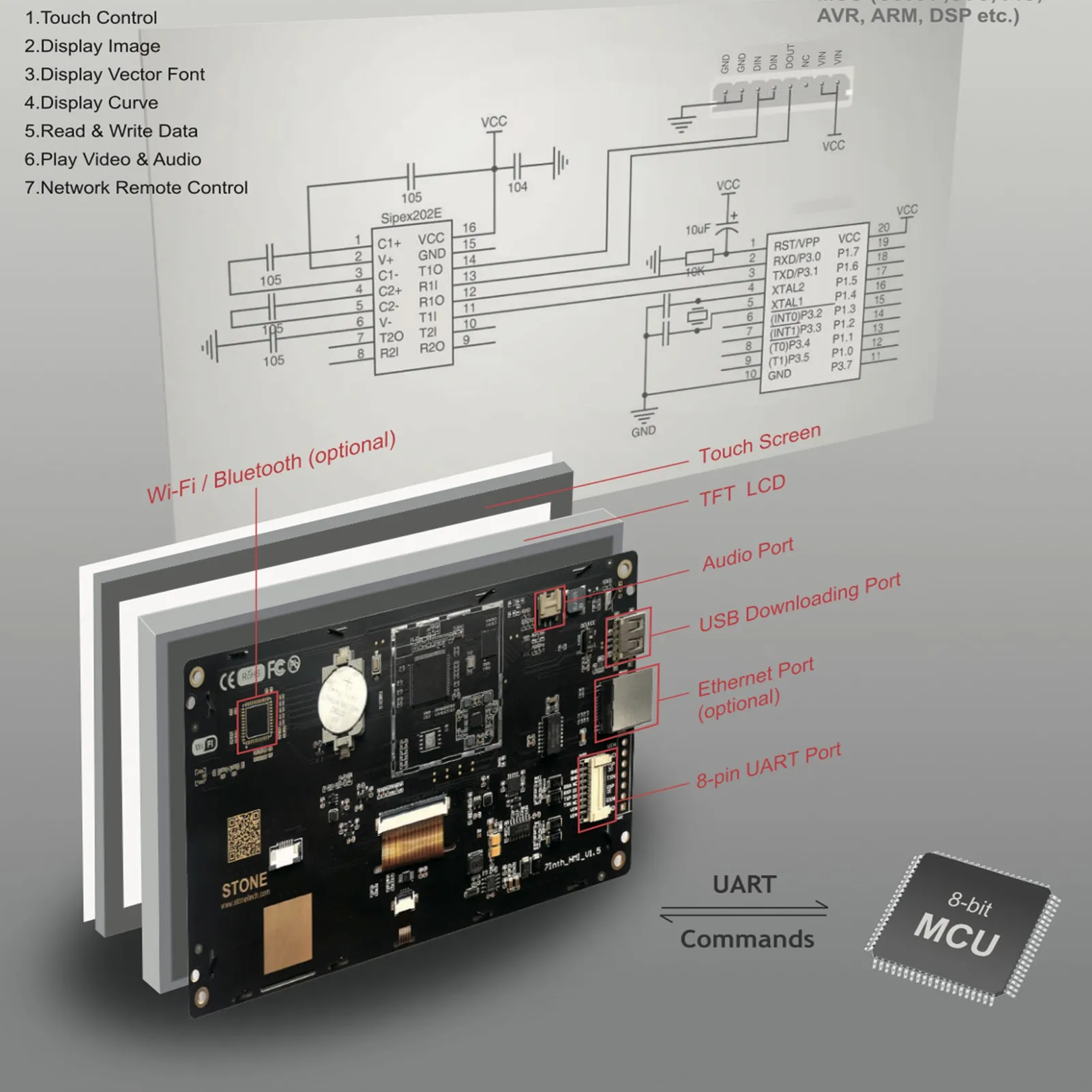 SCBRHMI จอแสดงผล STWI043WT-01 - 4.3 "HMI Intelligent Resistive แผง UART โมดูล TFT LCD ทำงานร่วมกับ Arduino ESP32