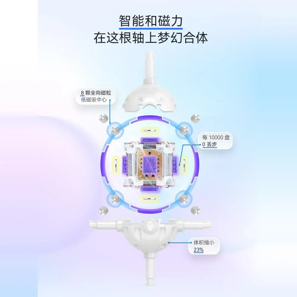 [CubeFun]GAN 12UI SP 3x3 Smart Cube Magnetische Magic Speed Cube Stickerloze Intelligente Professionele Fidget Speelgoed