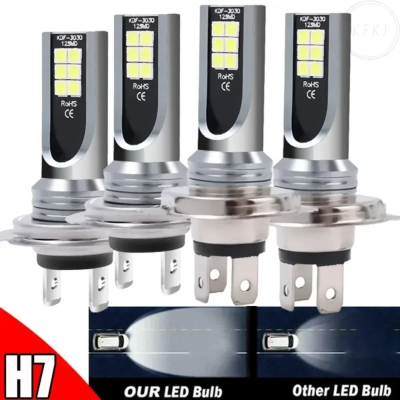 

Hot Automotive Headlight Bulbs Car Fog Lights 24W High Power Universal H7/H4 LED Headlight Bulb Beam Kit COB Car Lights 6500K
