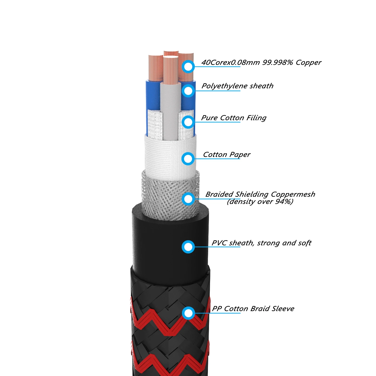 1PCS 2RCA to 4RCA 6RCA Splitter Stereo Audio Cable RCA 2 Male to 4/6 Male Y Adapter Connector Extension Cord 1 Input 2 Output