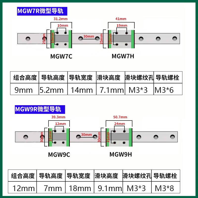 MGW7 MGW9 MGW12 MGW15 Micro Guide Slide Block