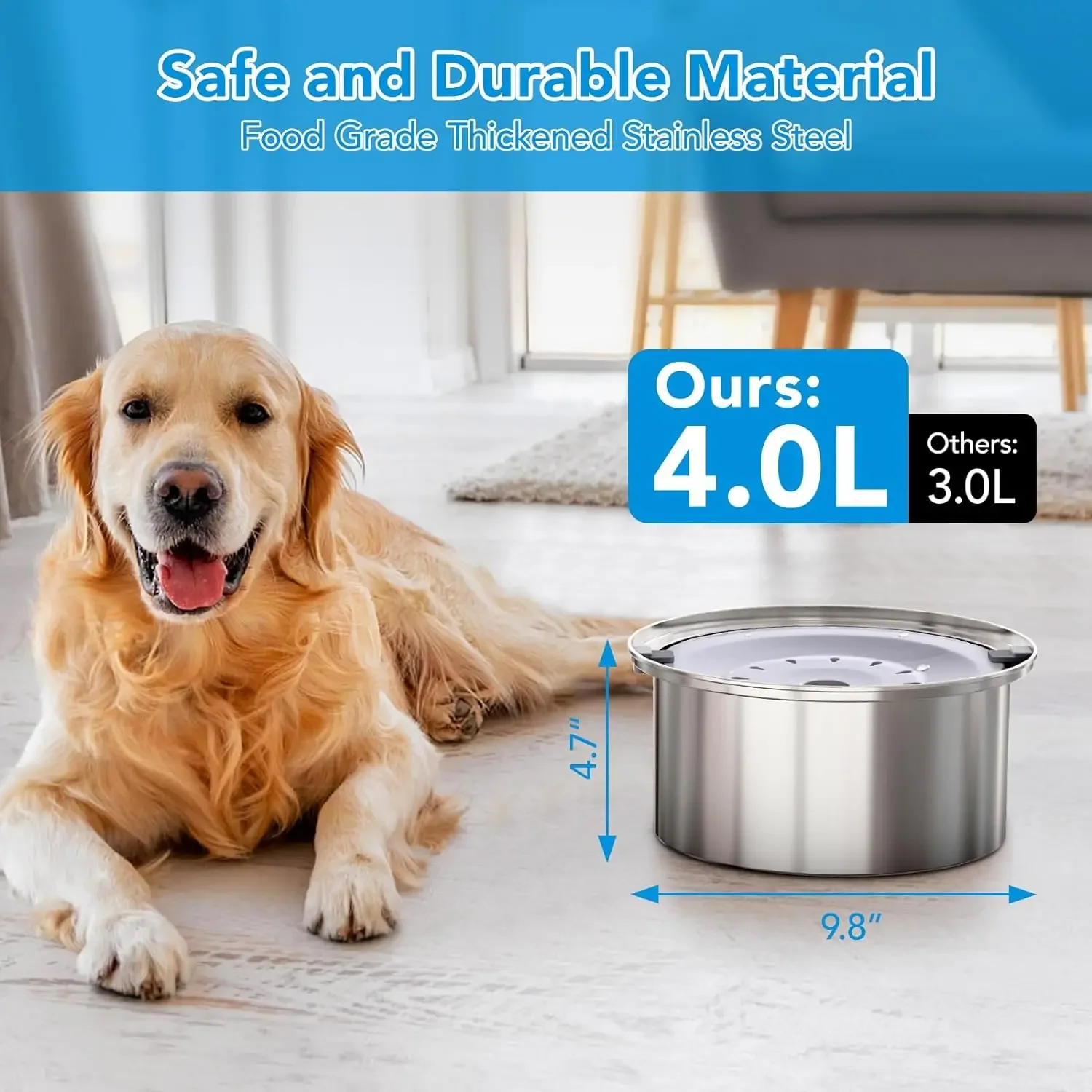 4L Dog Water Bowl No Spill Smartoo Large Capacity Stainless Steel Dog - Drip Splash Slow & & Proof No Zero Feeder Spill Water