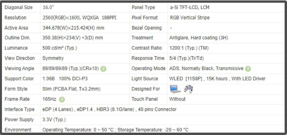 Imagem -02 - Tela Lcd sem Toque para Laptop Painel Ips Qhd N160gme-glb 16 2560x1600