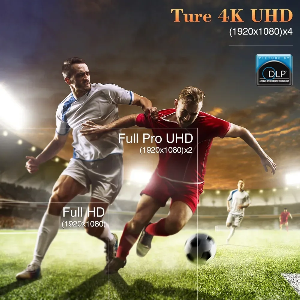 Optoma A1 Pro 4K LED Projector Untral Short Focus Support Blue-ray 3D 2500HK Lumens with Contraste 180000: 1 Home Theater Video