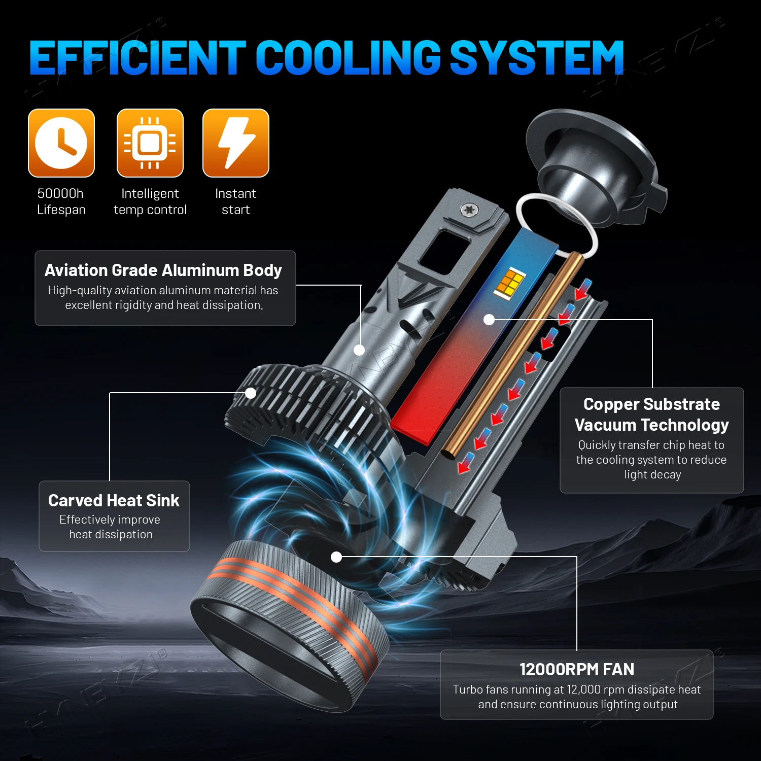 H7 H4 H11 LED المصباح H1 H8 H9 HB4 HB3 9005 9006 9012 توربو مصباح 6000K 3000K لونين درجة الحرارة التبديل أضواء أمامية 12 فولت #3