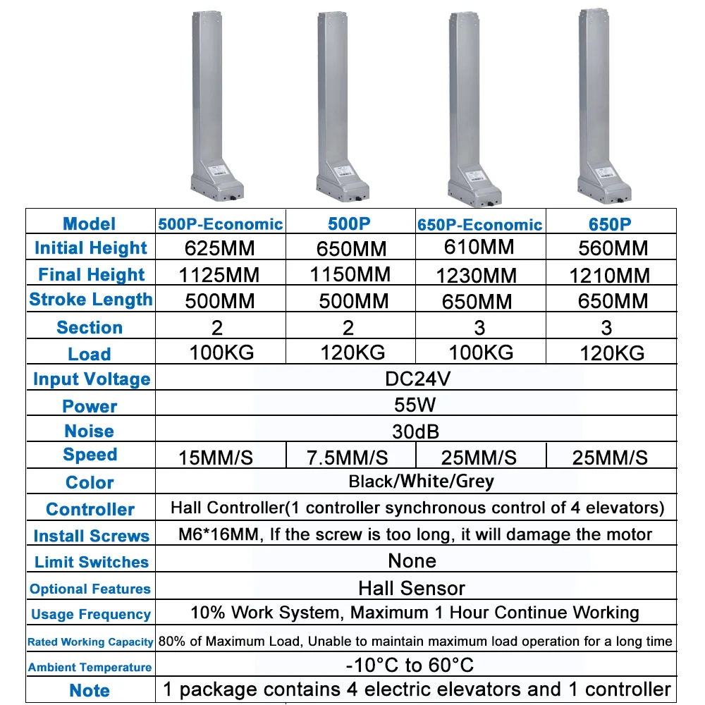 Imagem -02 - Coluna de Elevação Elétrica com Controlador Motores Síncronos Dhlc800 v4 120kg Load 650 mm Stroke 24v 25 m s Pcs