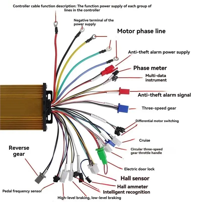 XSXS-Speed أجزاء التحكم 36 فولت-84 فولت 1200 واط 1300 واط 1500 واط 3-وضع الجيوب الأنفية فرش السيارات تحكم ل سكوتر كهربائي E-الدراجة #4