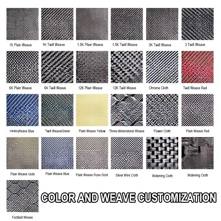 AKOSO 100% Autoclave Real 3K Dry Carbon Fiber Motorcycle Outer Saddlebags for Davidson Softail Low Rider S ST 2022-2025