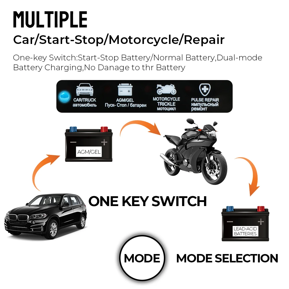 Universal Quick Charge LCD Display Power Pulse Repair For Auto Moto Wet Dry Lead Acid AGM Gel 12V 6A Car Battery Charger