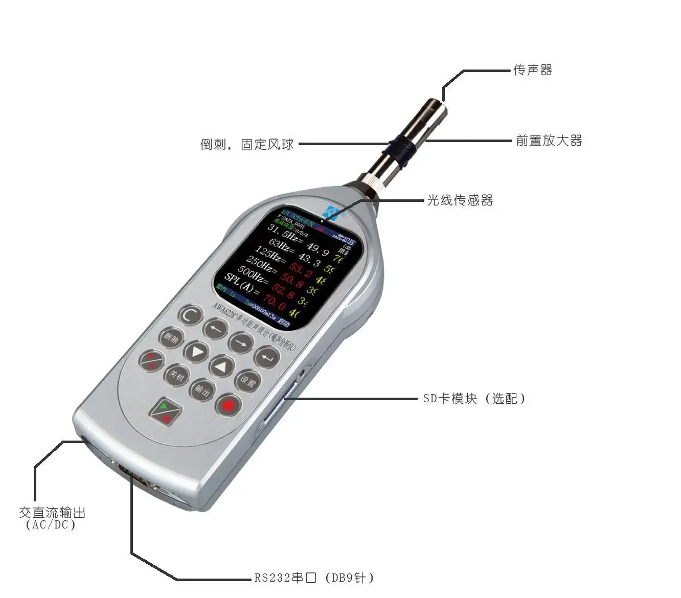 Multifunctional sound level meter indoor and outdoor digital noise meter new generation noise analyzer sound level decibel meter