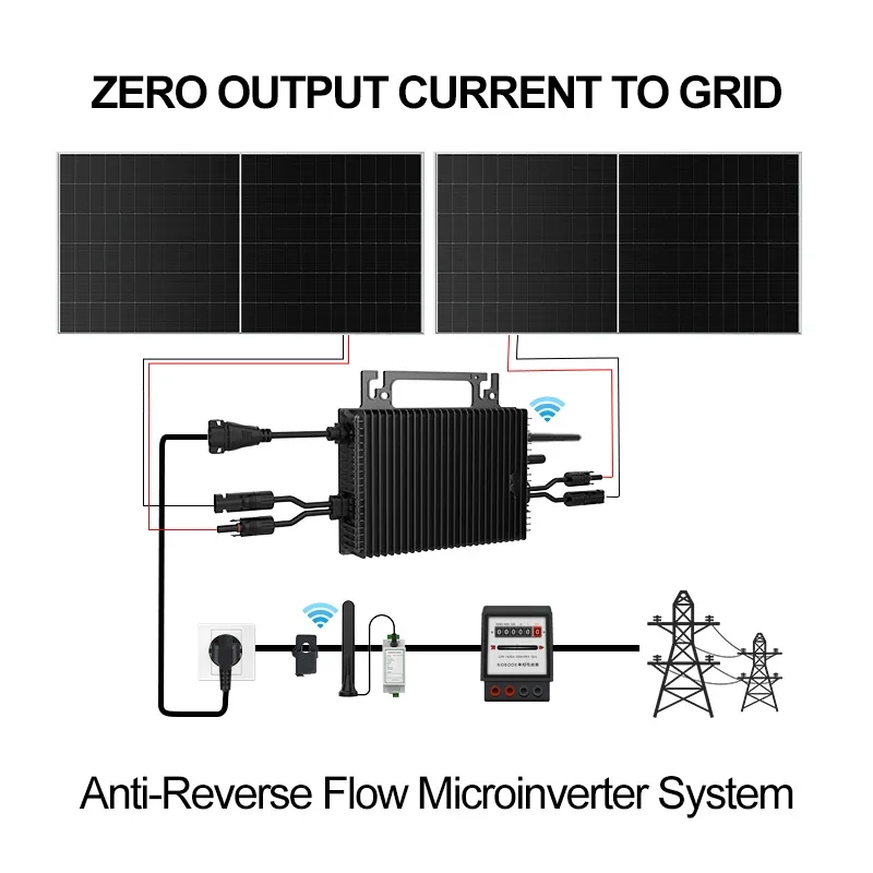SUKFLOW Zero Expert 1200W Grid-Tie Microinverter with 5M AC Cable Built-in WiFi & Bluetooth MPPT for Home Energy Savings System view 2
