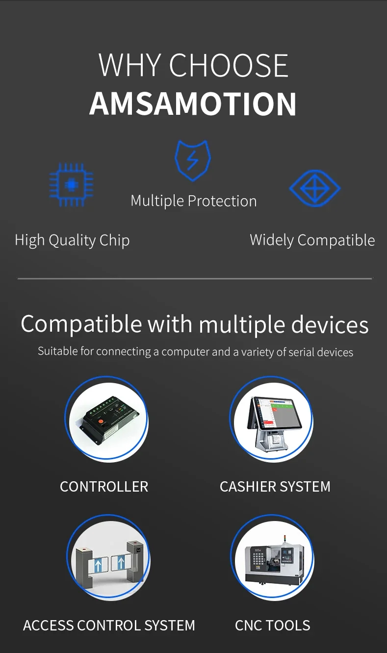 USB-MR-CPCATCBL3M Suitable for Mitsubishi MR-J2S/J2 Servo Debugging Cable USB-20pin Download Cable