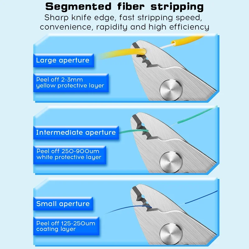 VCFS-30 Stainless Steel Three-port Fiber Stripping Pliers FTTH Tool Fiber Optic Wire Stripper (Optional Two Ports)