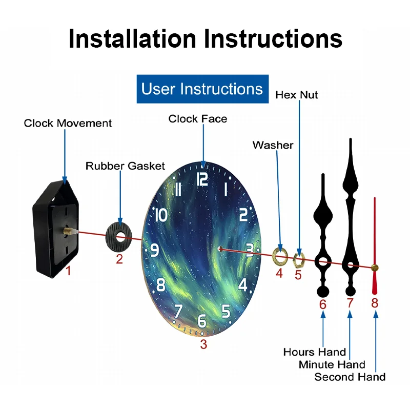 قطعة واحدة من ساعة الحائط الأكريليك المتوهجة في الظلام، نمط صائد الشمس بنفسك، موضوع أورورا الأخضر - 10 بوصات، مثالية للمنزل الحديث #2