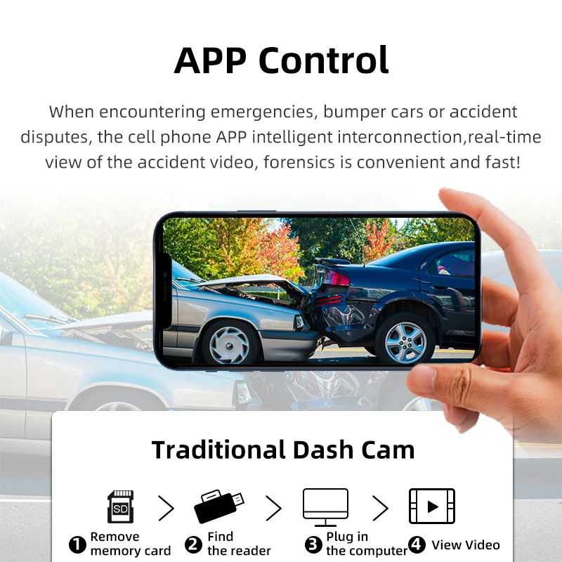 PHILIPS 2K+1080P Dash Cam Front and Rear Cam WiFi Car Camera 3.16 Inch Screen WDR Night Vision 140° Wide Angle Loop Recording
