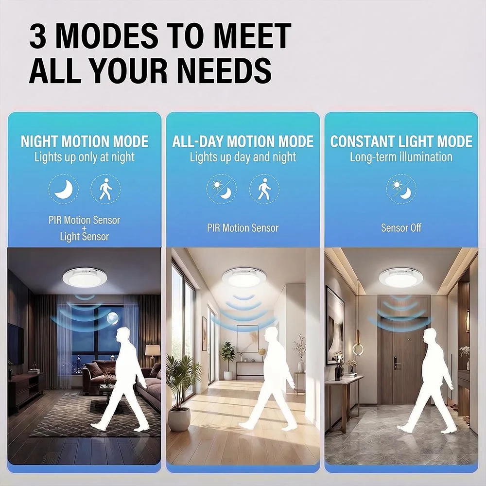 Wireless Wall Lamp Motion Sensor Ceiling Light USB Type-C Rechargeable Magnetic Lamp Remote LED Night Light For Kitchen Coatroom image 3