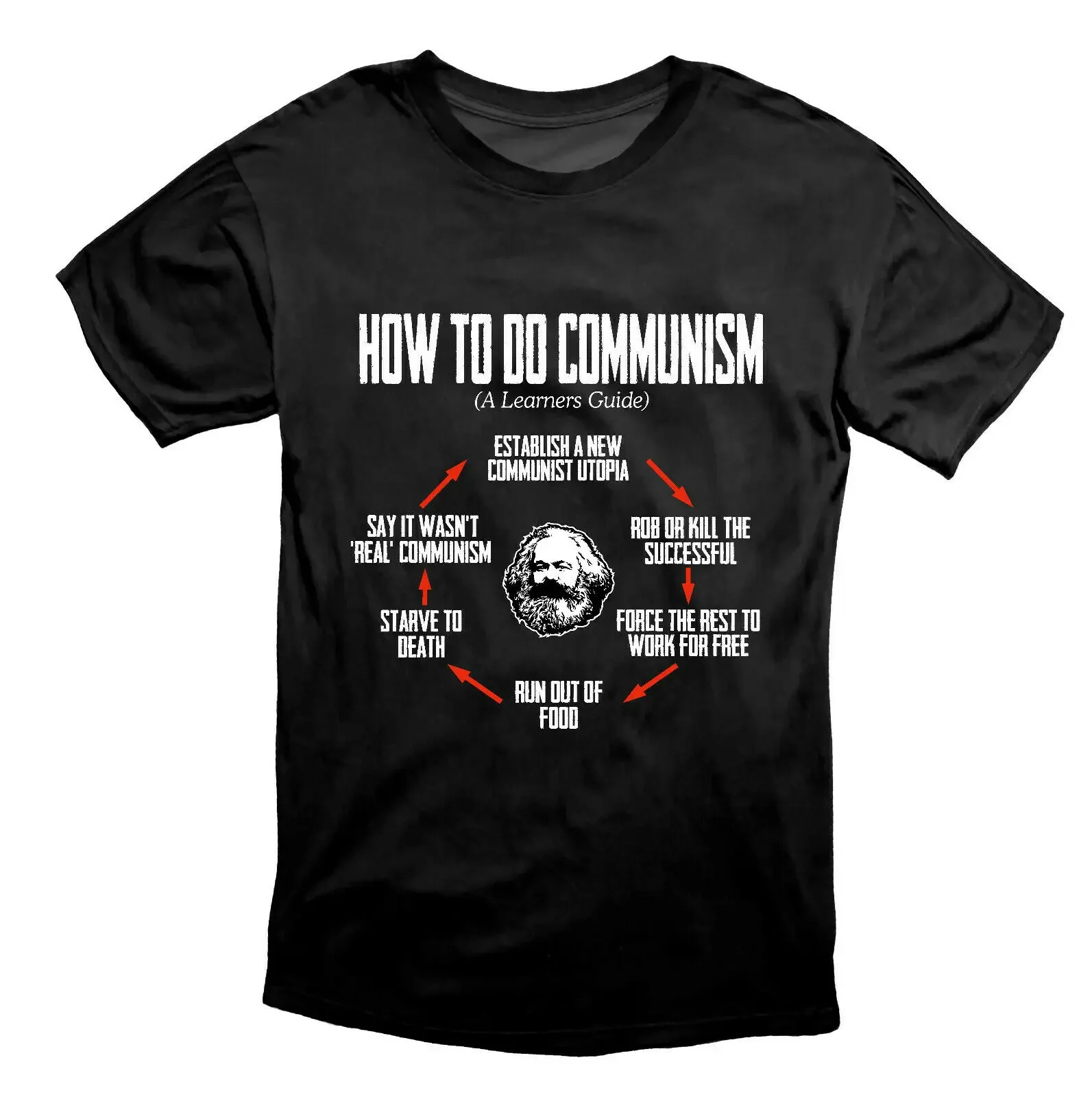 How To Do Communism A Learners Guide - Protest T Shirt Black Men's 100% Cotton Casual T-shirts Loose Top Size S-3XL
