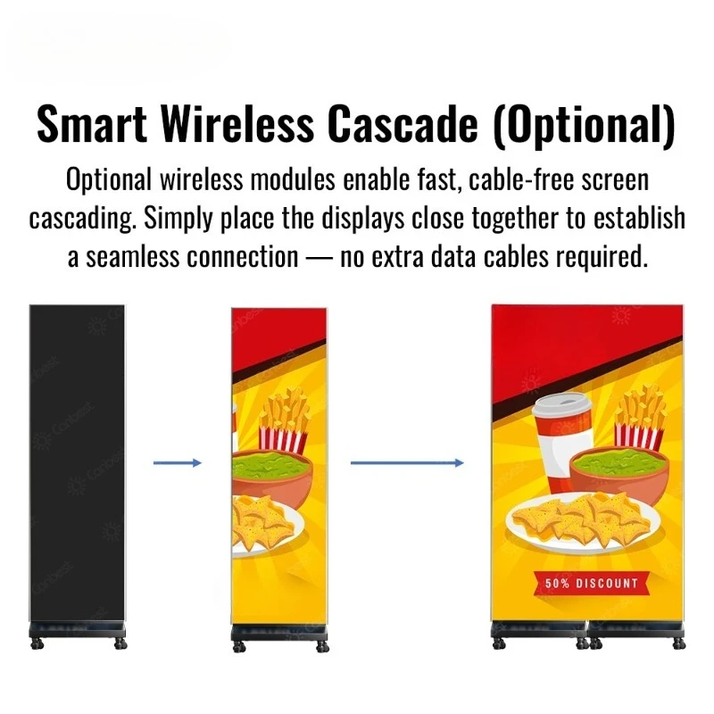 Canbest 2.5mm Indoor Foldable Hob 2k LED Poster Display P1.8 600nits LED Signage Screen with Wheels Commercial for Retail Space