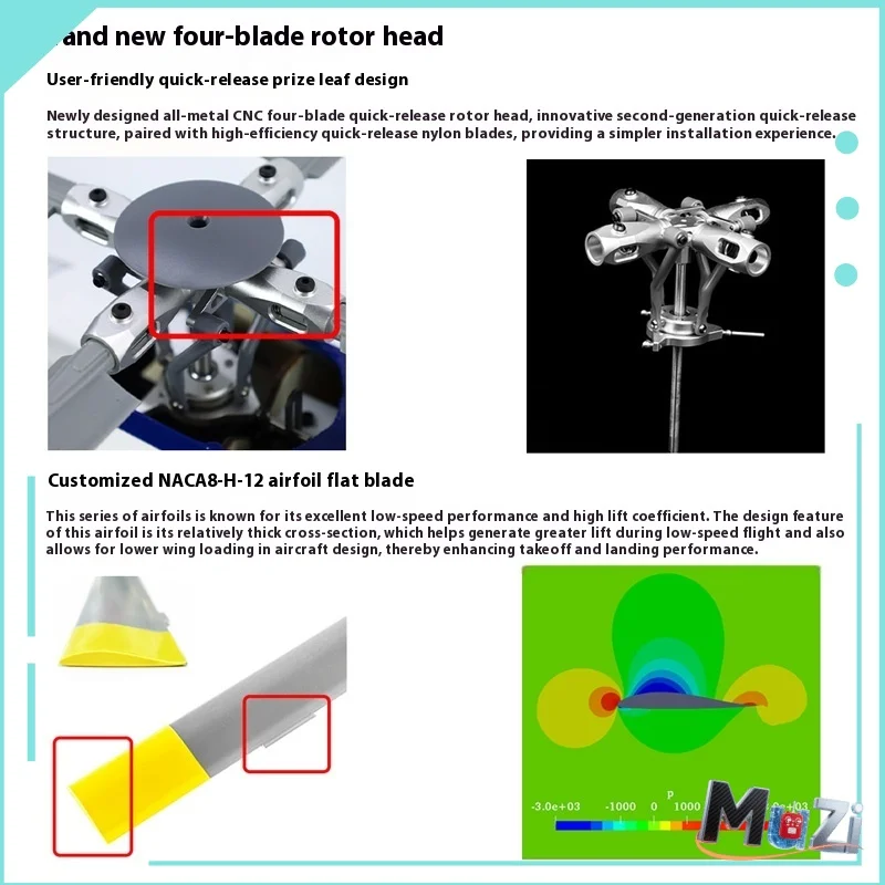 เฮลิคอปเตอร์บังคับวิทยุ Flying Wing Bo105 รุ่นจำลอง 470 ระดับ ควบคุมระยะไกล ฟังก์ชั่นหลากหลาย ระบบควบคุมการบิน H1 ระบบ GPS กลับอัตโนมัติด้วยคลิกเดียว