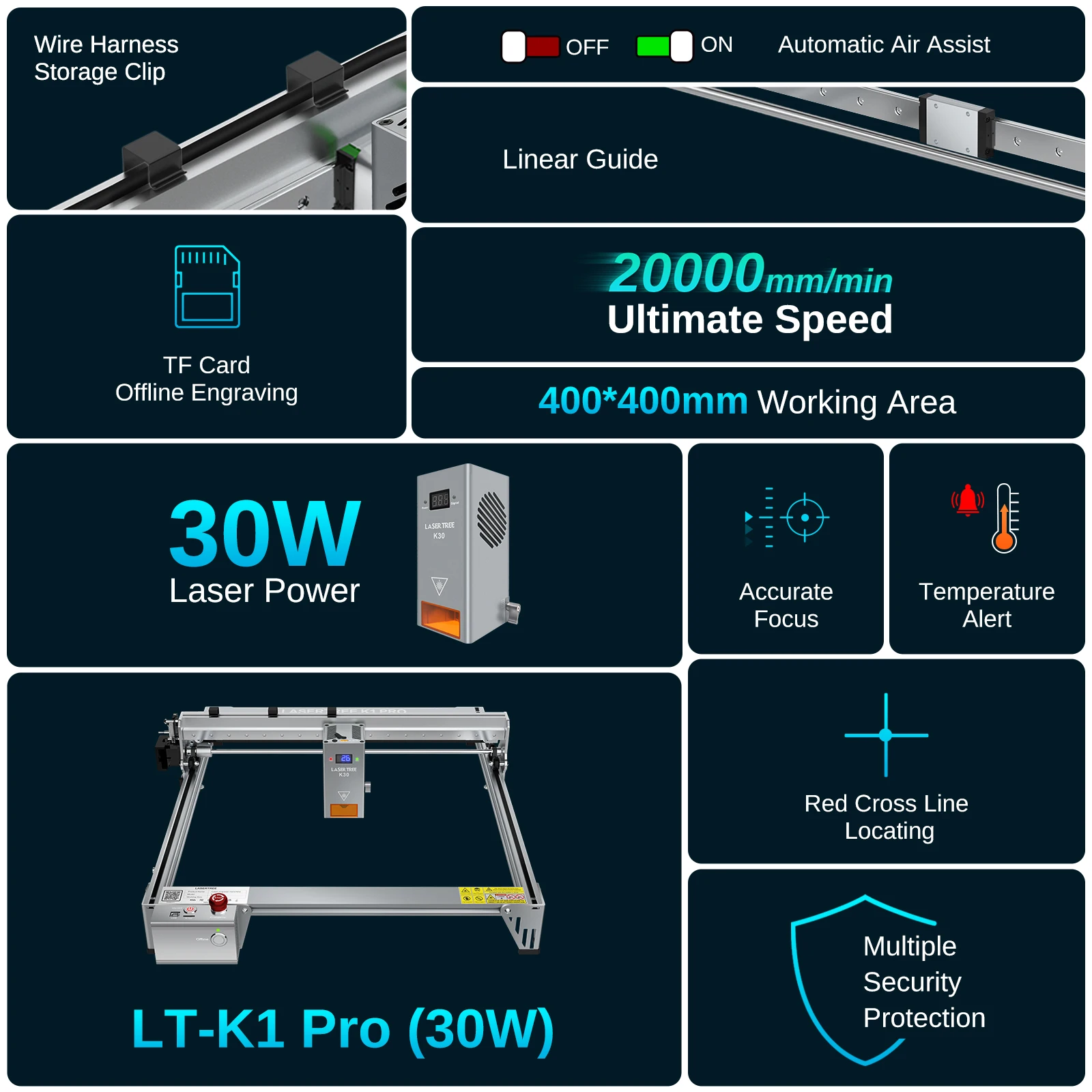 آلة النقش والقطع بالليزر LASER TREE K1 PRO 30 وات، منطقة نقش 400 × 400 مم، أدوات النجارة باستخدام الحاسب الآلي لـ MDF / الأكريليك الأسود