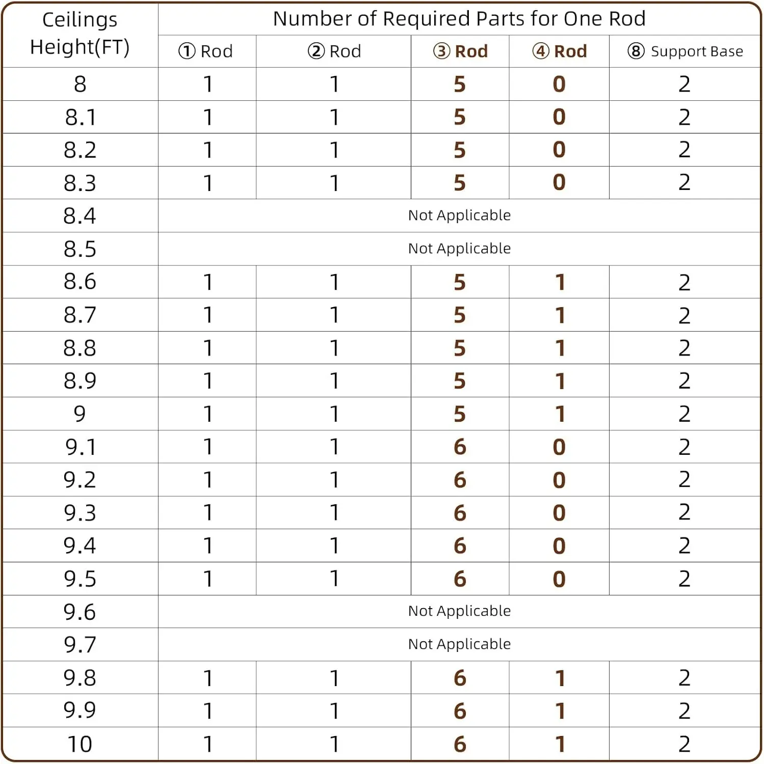 Adjustable Room Divider Curtain Rod, 4-10ft Height, 28-114in Width, No Drilling Freestanding Partition