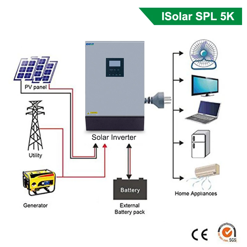 Easun Power-inversor Solar PWM 5Kva 4000W 48V 220V, onda sinusoidal pura, 5KW, sin conexión a la red, con cargador de batería