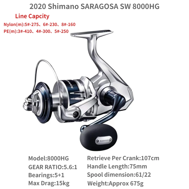 2020 SHIMANO SARAGOSA SW 5000XG 6000HG 8000HG 10000PG 14000XG