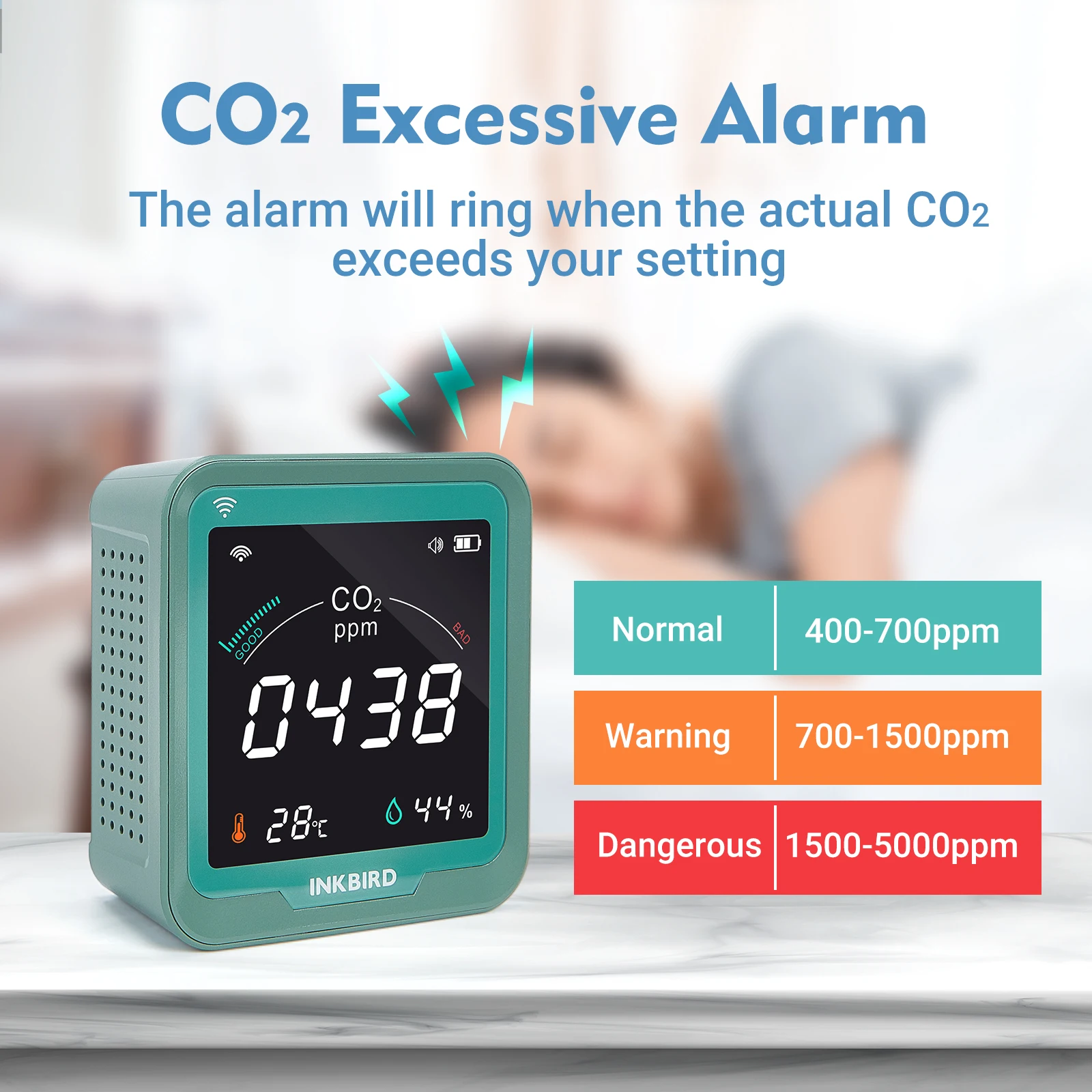 INKBIRD Wireless Carbon Dioxide Detector Temperature Humidity CO2 3-In-1 Air Quality Monitor Household Real Time CO2 Meter