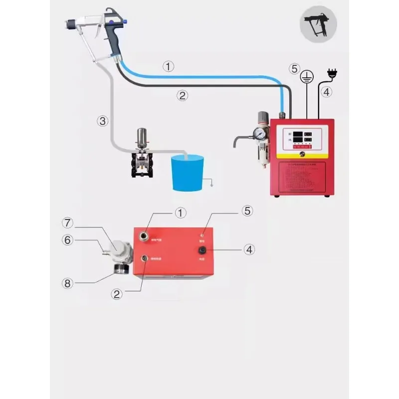 Wholesale Automatic Handheld Electrostatic Water-Based Paint Spray Gun For Powder Coating Manufactured With PLC Core Components