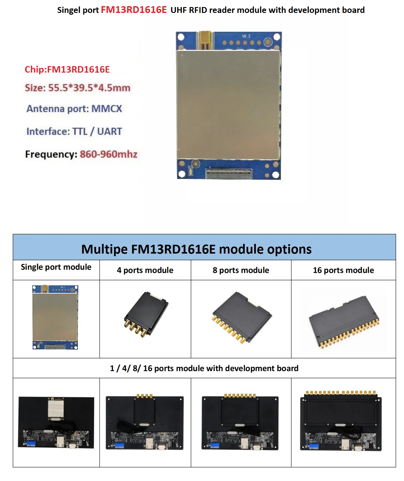 Módulo lector inteligente FM13RD1616E RFID del chip de gestión de tienda minorista |   Agitar el seguimiento eficiente de inventario