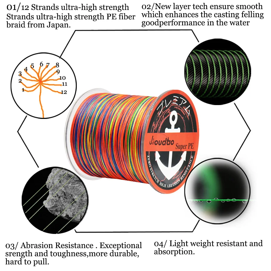 12 Strands Braided Line Multifilament  40 - 205LB  Multicolor Super Strong Japan PE Line Saltwater Fishing Wire