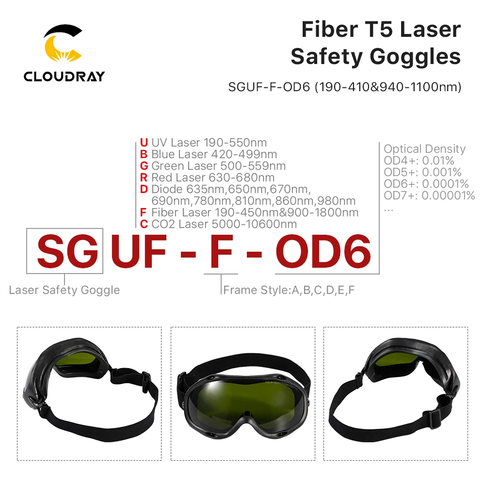 Cloudray 1064nm Laser Safety Goggles Sled Goggles 190-410 & 940-1100nm OD6+ Wavelength Protective Glasses Shield SGUF-F-OD6