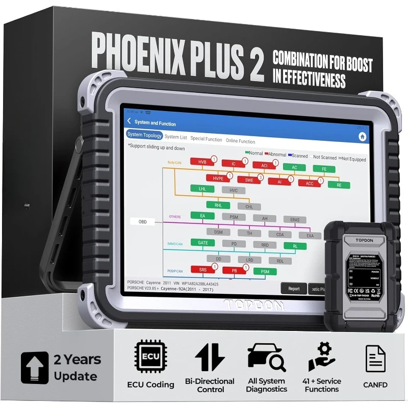 

Bidirectional Scan Tool, ECU Coding, Topology Map CANFD Car Diagnostic Scanner, OEM Full System, 41+ Service