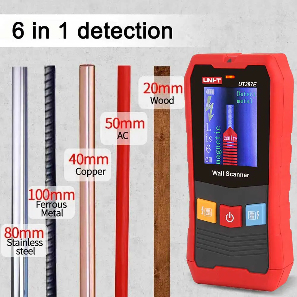 Thumbnail 3 - #42 Cheap Stud Sensors Worth Buying