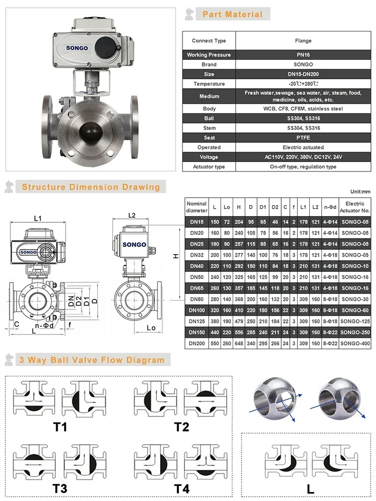 DN80 3 inch 3 Way water valve L Port  DC 12V 24V Flange Type Electric Actuator CF8M Stainless Steel Motorized Ball Valve