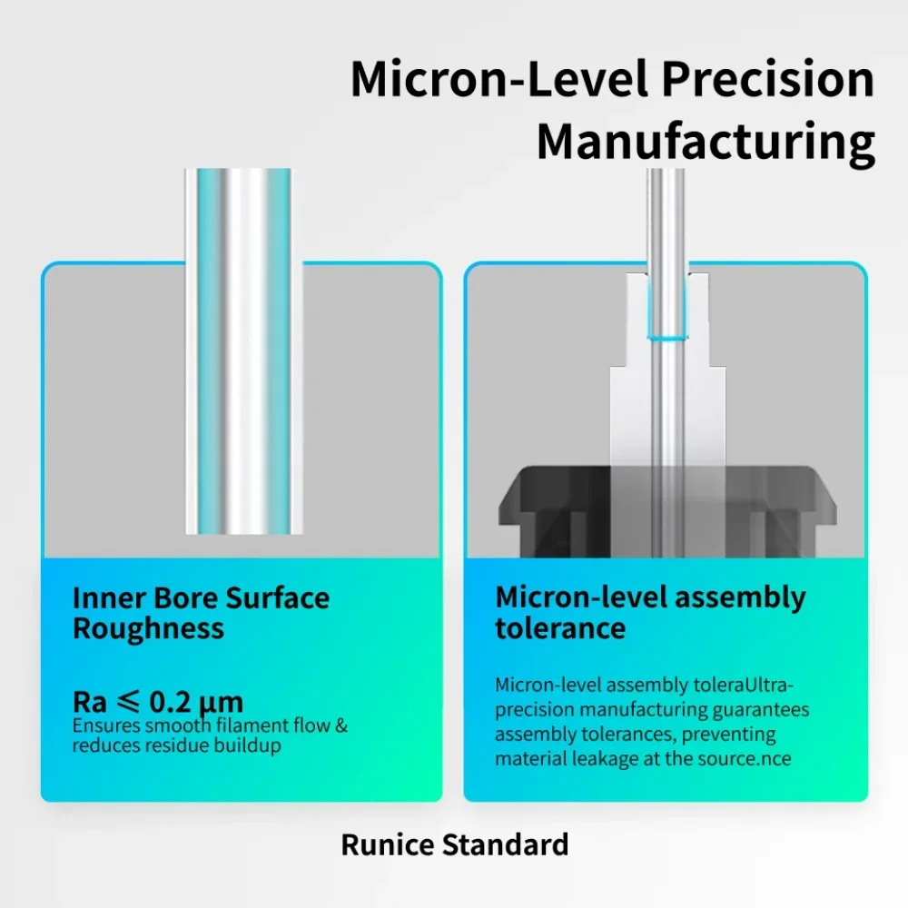 VonXion Conch Hotend AD5M M6 エンドコートノズル FLASHFORGE AD5M AD5M pro 高耐摩耗性 3D プリンターノズル継手用