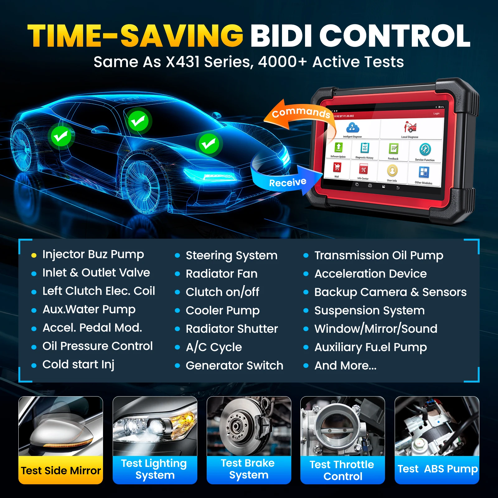 أداة تشخيص السيارة X431 CRP919E BT OBD2 الماسح الضوئي DBScar VII VCI Auto مع اختبار نشط ECU Coding CANFD DOIP 31+ إعادة تعيين