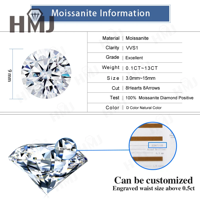 HMJ 0,1-13 Karat Moissanit-Stein, runde Form, Farbe D, Reinheit VVS1, Brillantschliff, Diamanttester-geprüft, mit GRA-Zertifikat, Perlen – Detail 10