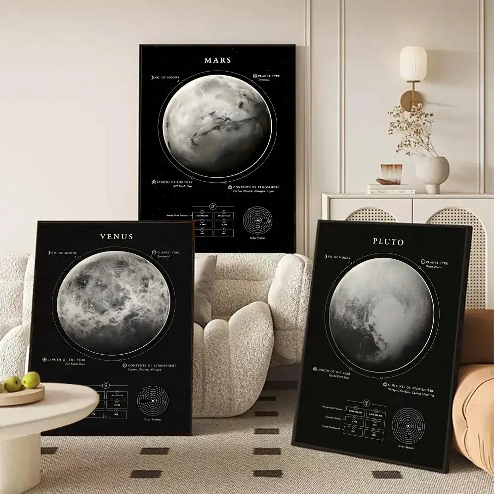 النظام الشمسي كوكب الفضاء المشارك غرفة المعيشة غرفة نوم قماش جدار الفن طباعة جدارية ديكور المنزل هدية الديكور غير المؤطرة #4