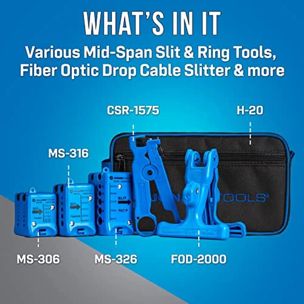 Fiber Optic Mid Span Slit Ring Tool Kit Drop Cable Slitter 1.2-10mm Case Included