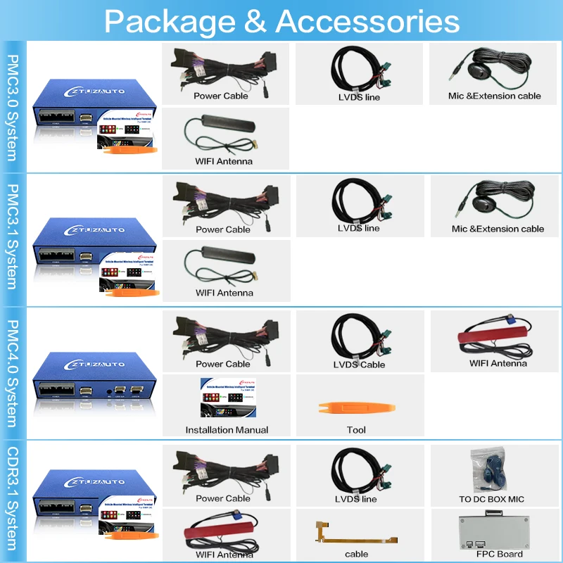 Wireless Carplay Module For Porsche/Panamera/Cayenne/Macan/Cayman/Boxster 911 PCM/CDR Android Auto AI Box Version 2 Multimedia