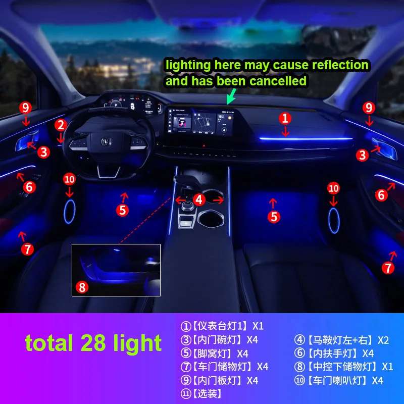 26 lights for Changan CS55 PLUS 2023 Atmosphere Light Interior Modification Breathing Light Cs55plus 2024