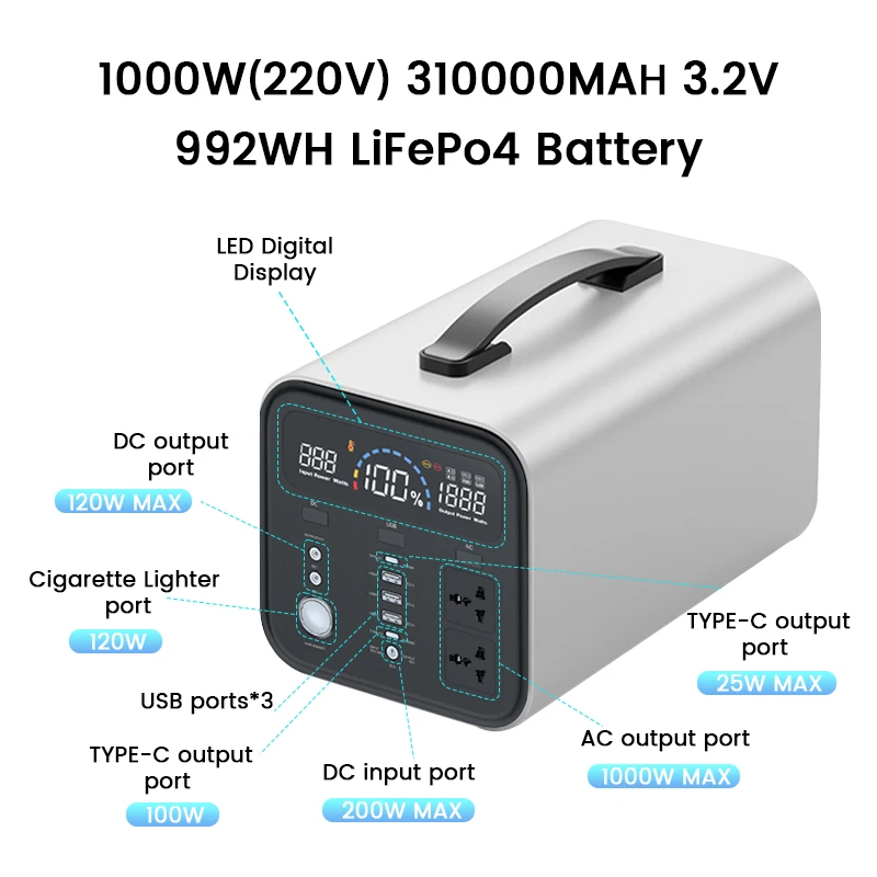 100W 992WH مولد الطاقة الشمسية المحمولة 310000 محطة طاقة mAh Lifepo4 سعة البطارية 1200 وات ETFE لوحة طاقة شمسية للطوارئ RV خارجية
