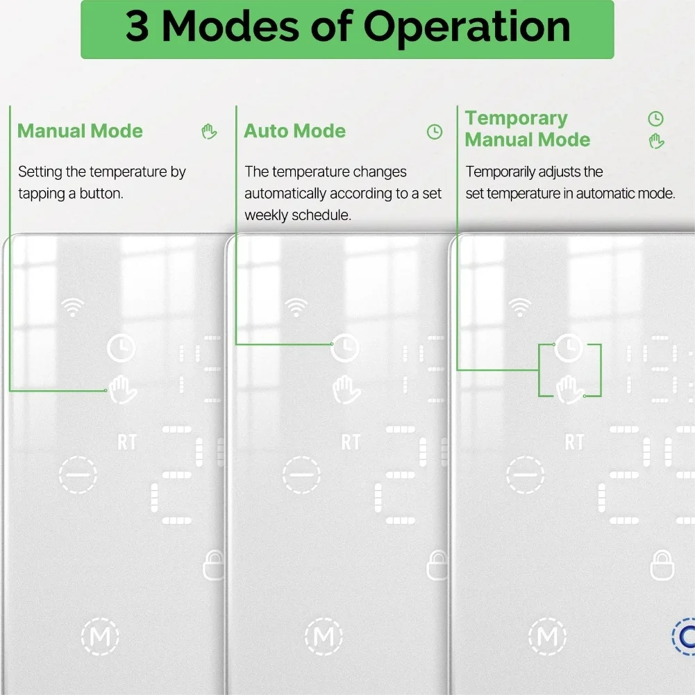

Программируемый интеллектуальный термостат с удаленным доступом по Wi-Fi и цифровым дисплеем поддерживает голосовые команды для систем газовых котлов