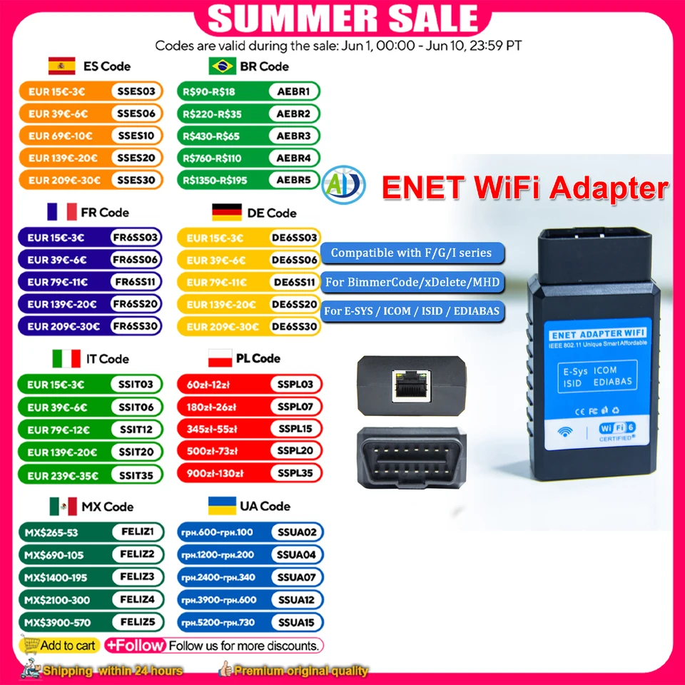 ENET Adapter WiFi for F/G/I/Mini Series Coding OBD2 Diagnostic