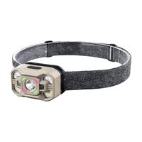Motion Sensor Head Lamp Rechargeable Headlight Portable Induction LED Headlamp Waterproof Head Flashlight For Camping Fishing