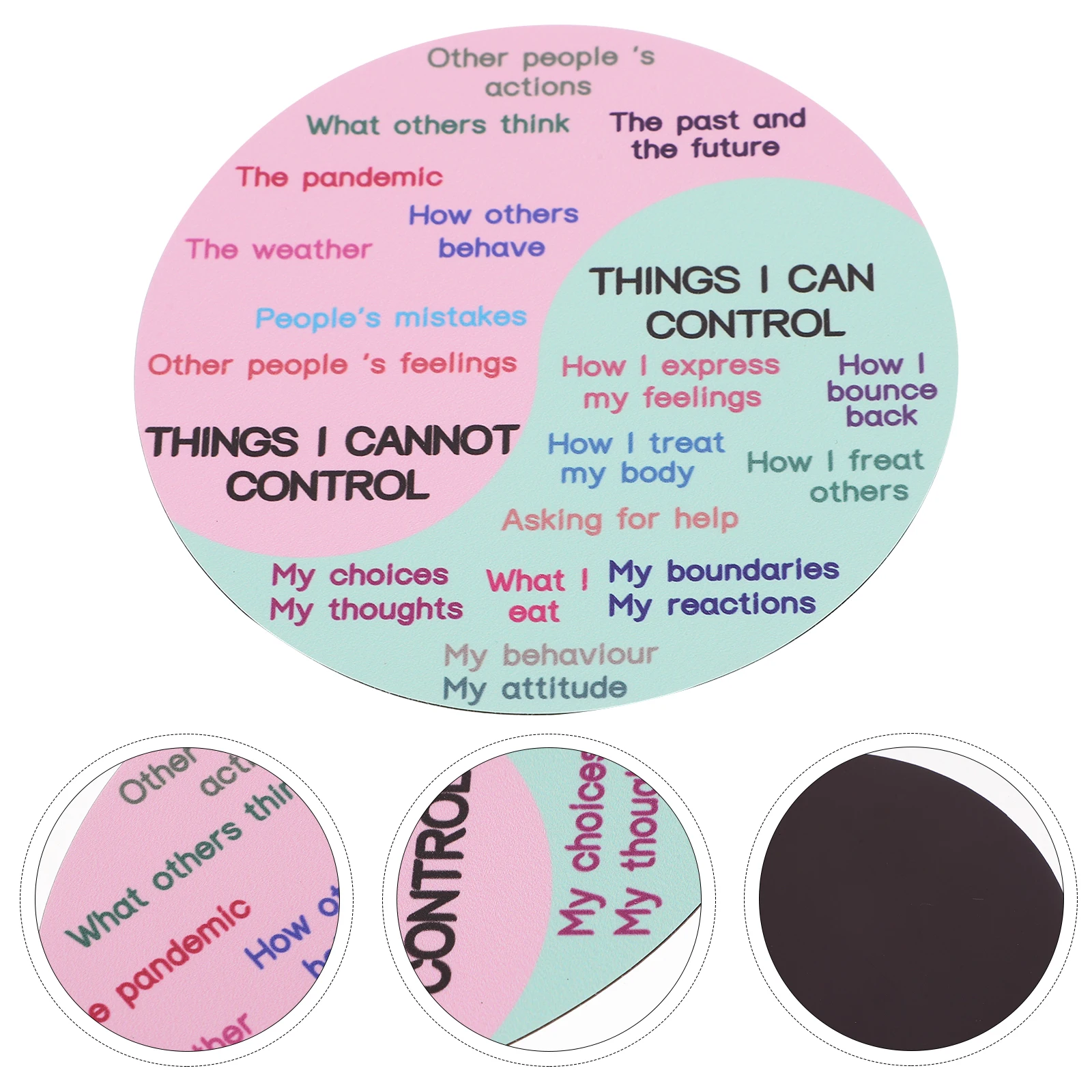 

Magnetic Feeling Chart Sticker Pvc Emotion Wheel Decal For Laptop Fridge Decorative Use Motivational Gift For Therapists